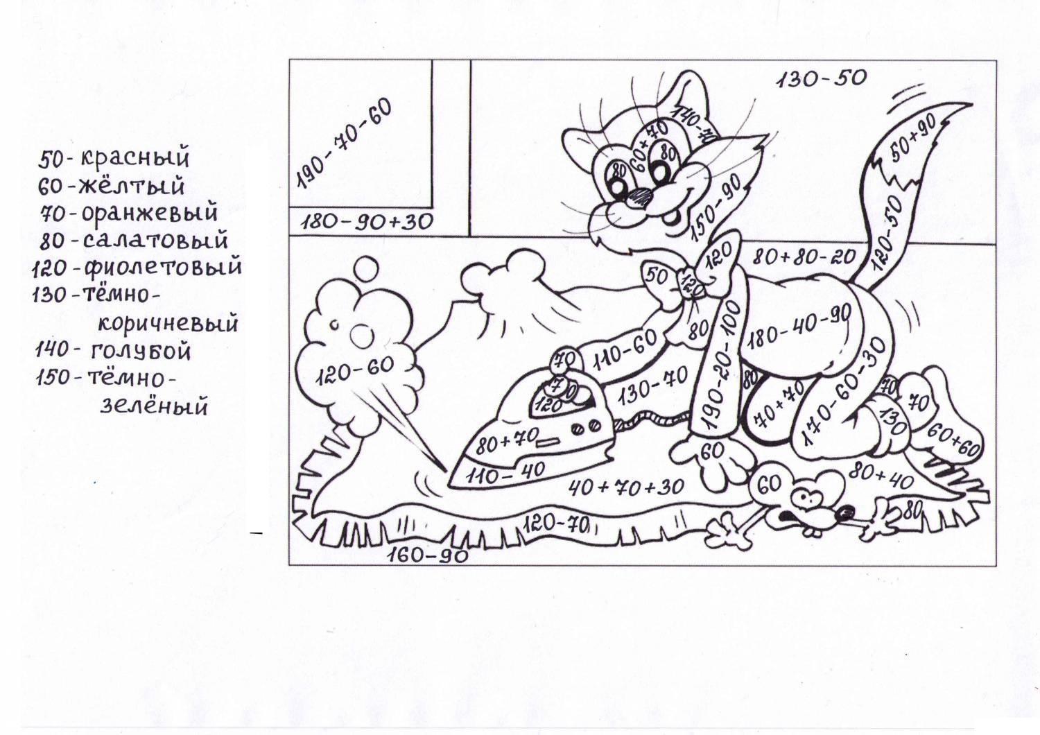 Раскраски про кота Леопольда для малышей  Раскраски с примерами на умножение, кот леопольд