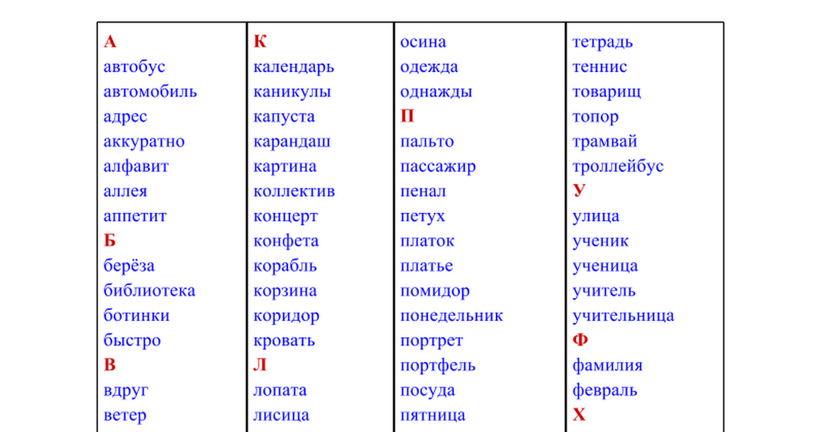 Словарные слова русский язык  Словарные слова русский язык