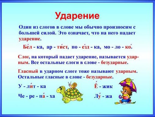 правила русского языка  правила русского языка