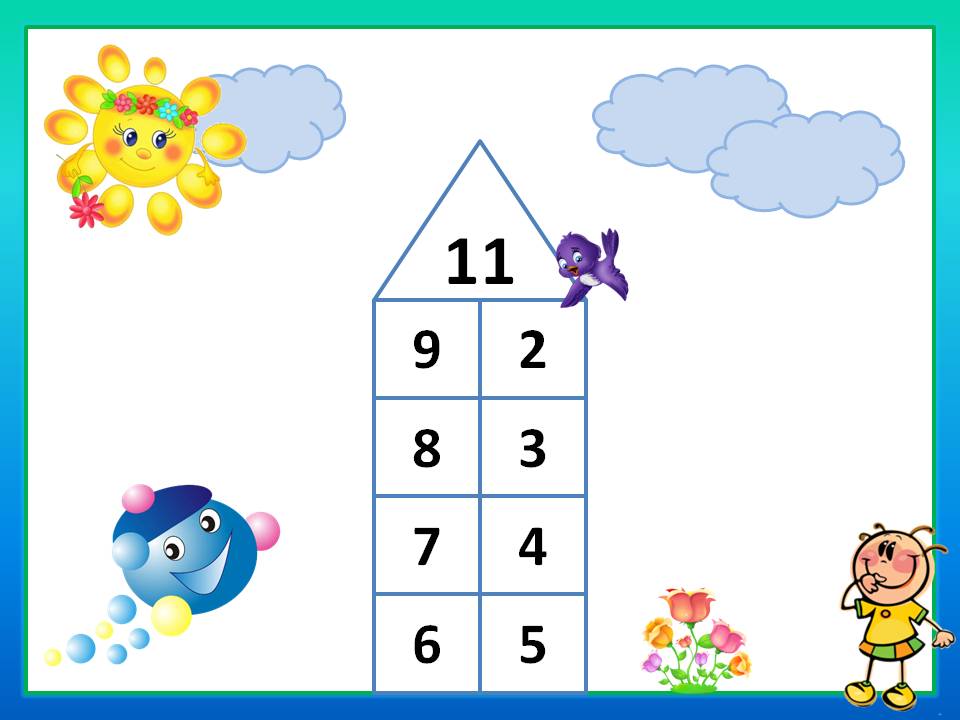 составь числа математика для детей  составь числа математика для детей