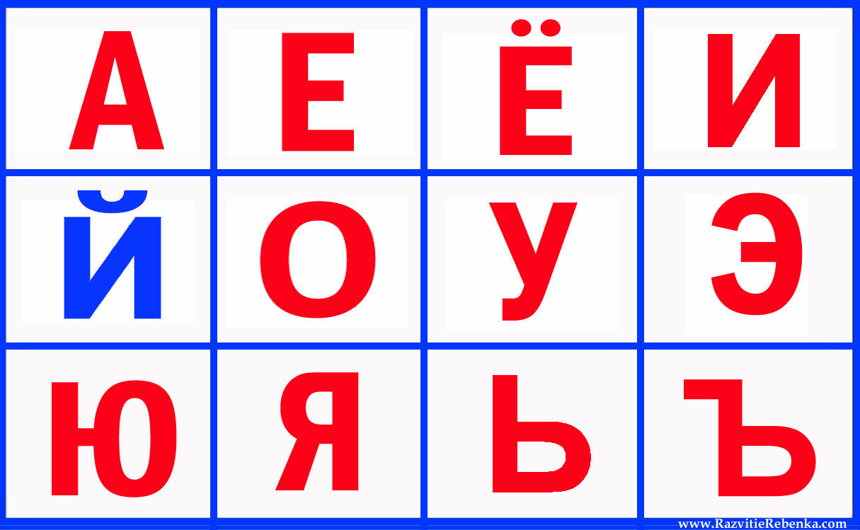 алфавит русские буквы  алфавит русские буквы