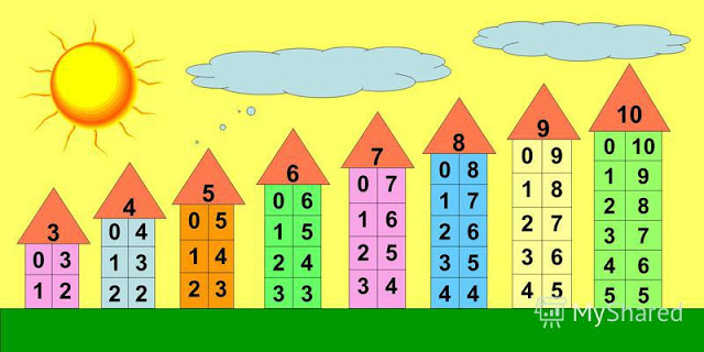  составь числа математика для детей