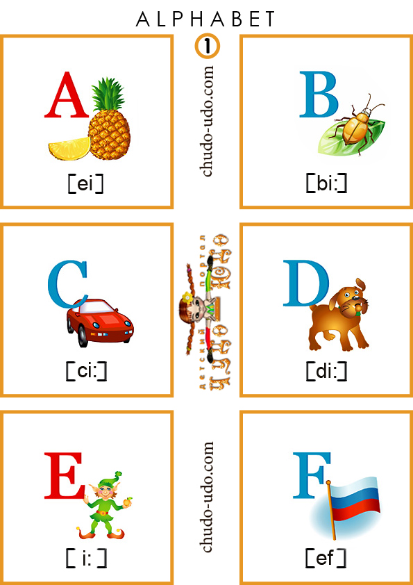 + FREE English Flashcards | PDF | Picture Vocabulary