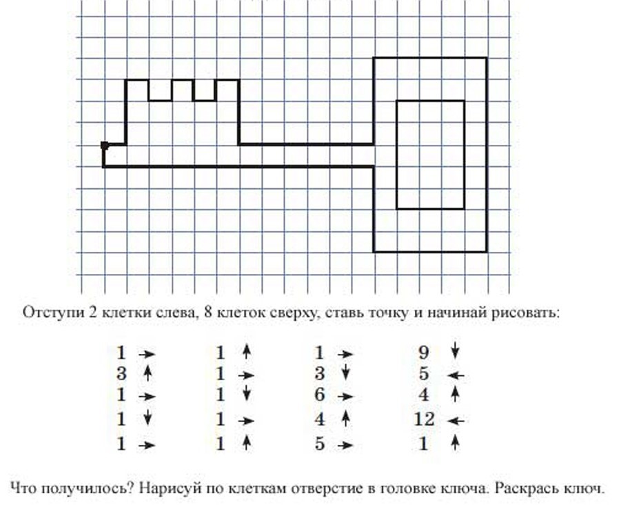 Раскраски-обучалки для детей. Раскраски на развитие для детей. Раскраски - диктанты. Скачать раскраски графические диктанты для малышей и детей. Раскраски - графические диктанты. 