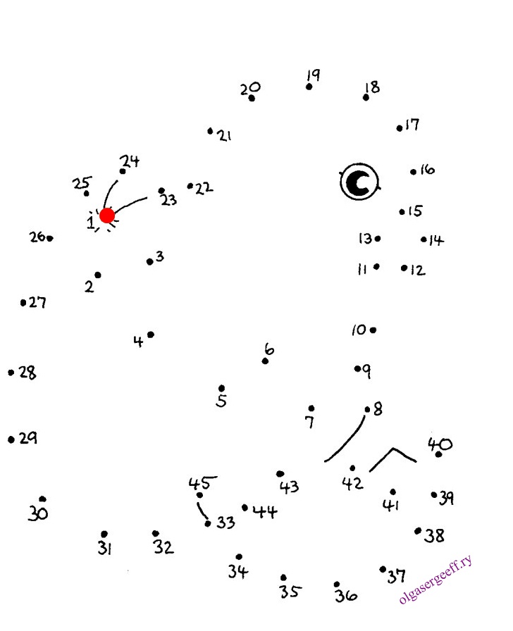 Картинка по точкам для детей 3 4 лет