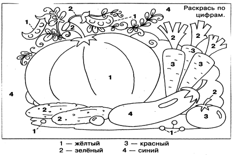 Фрукты, ягоды, овощи. Раскраски с овощами, фруктами, ягодами.  Фрукты, ягоды, овощи. Раскраски для детей с едой. Раскраски на тему фрукты, овощи, ягоды. Фрукты. Ягоды. Овощи. Раскраски с овощами, фруктами, ягодами.         