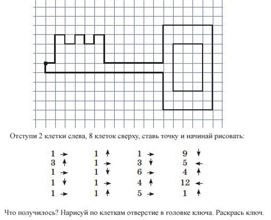 Раскраски для раннего развития ребенка. Раскраски графические диктанты. Раскраски для раннего развития ребенка. Раскраски - графические диканты. Сложные графические диктанты для детей. Графические диктанты. Раскраски для развития детей. 