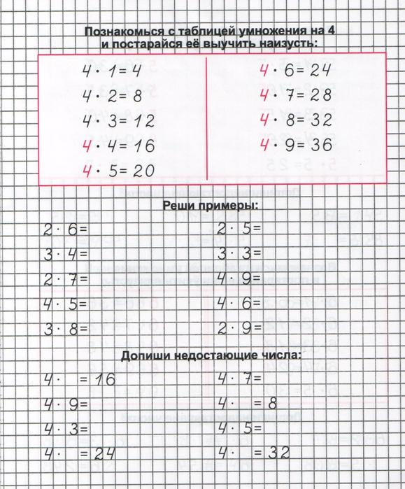 реши примеры задания по математике   Знакомство с таблицей умножения на 4. Задания по теме. Реши примеры