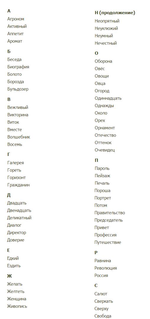 словарные слова по русскому языку  Словарные слова для диктантов в начальных классах