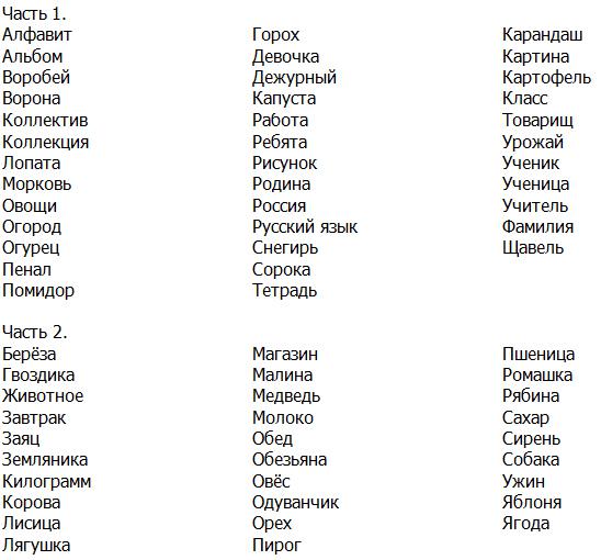  Словарные слова по русскому языку 1 и 2 части