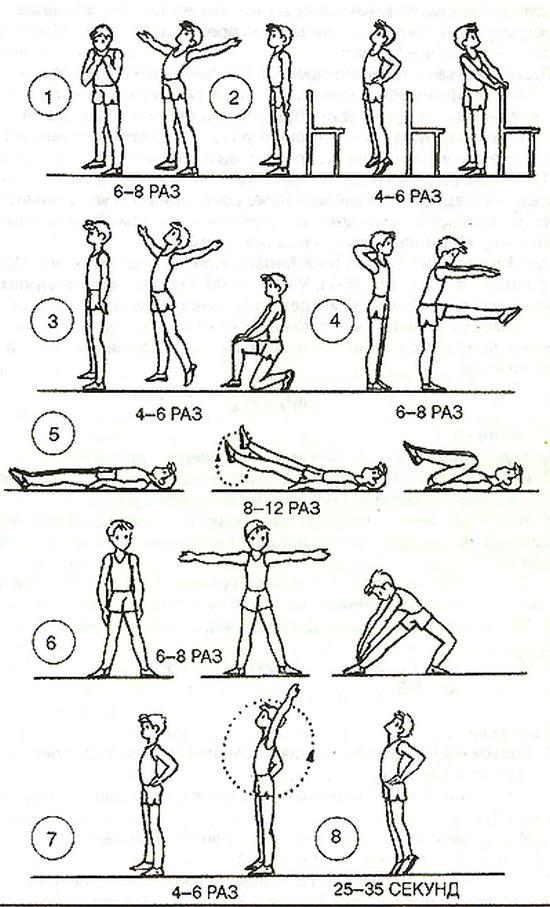 Упражнения для детей упражнения в картинках