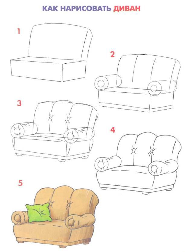 Рисуем мебель Как нарисовать предметы мебели, как нарисовать диван, кресло, шкаф и т.д.